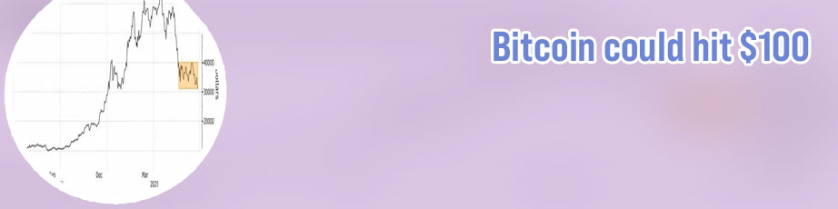 Bitcoin price 2000