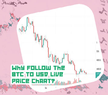 Btc current price