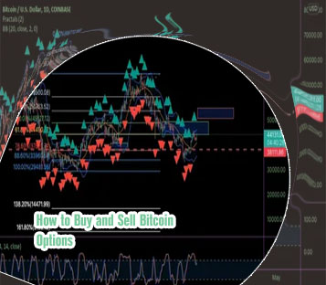 Btc sell