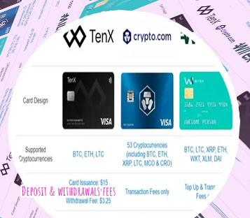 Cryptocom fee