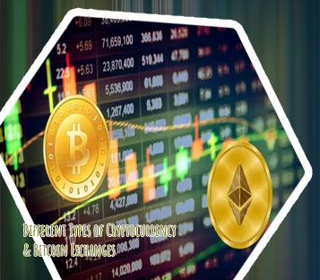 Cryptocurrency exchanges