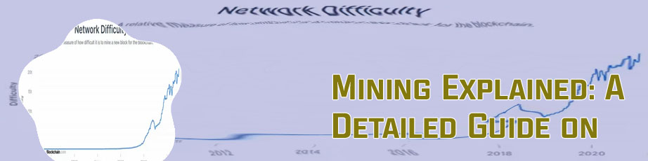 How long until all bitcoin is mined